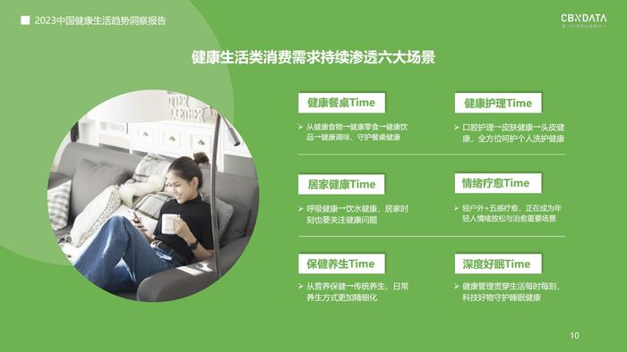 健康 的生活方式_健康方式生活日_健康方式生活方式有