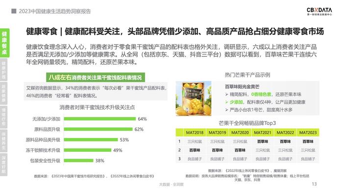 健康 的生活方式_健康方式生活日_健康方式生活方式有