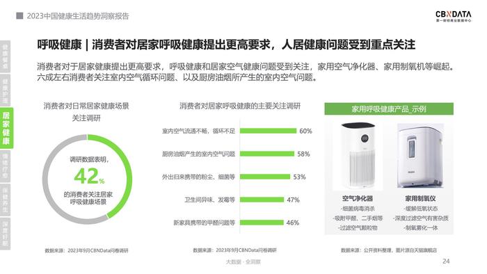 健康方式生活方式有_健康方式生活日_健康 的生活方式