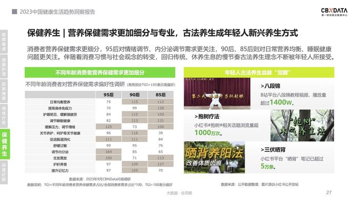健康 的生活方式_健康方式生活日_健康方式生活方式有