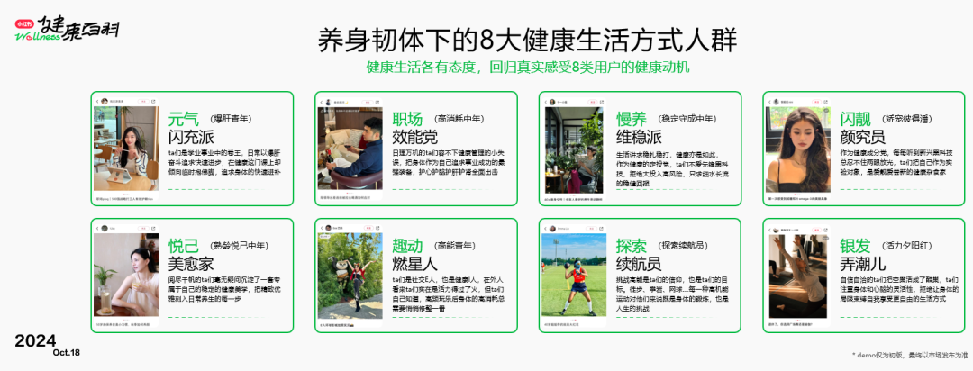 健康方式生活方式有_健康方式生活指导员题库_健康 的生活方式