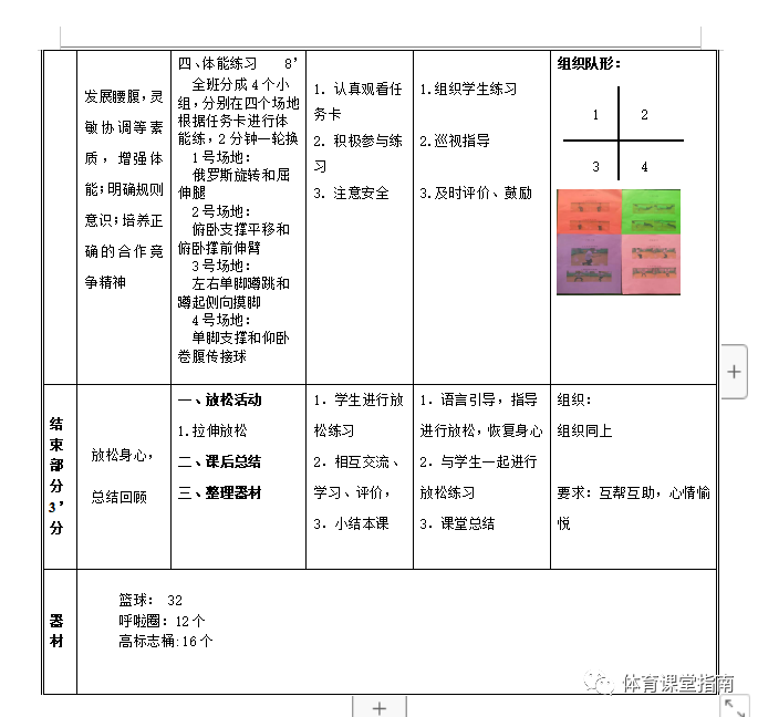 篮球运球规则_篮球组合运球规则_篮球运球规则组合有几种