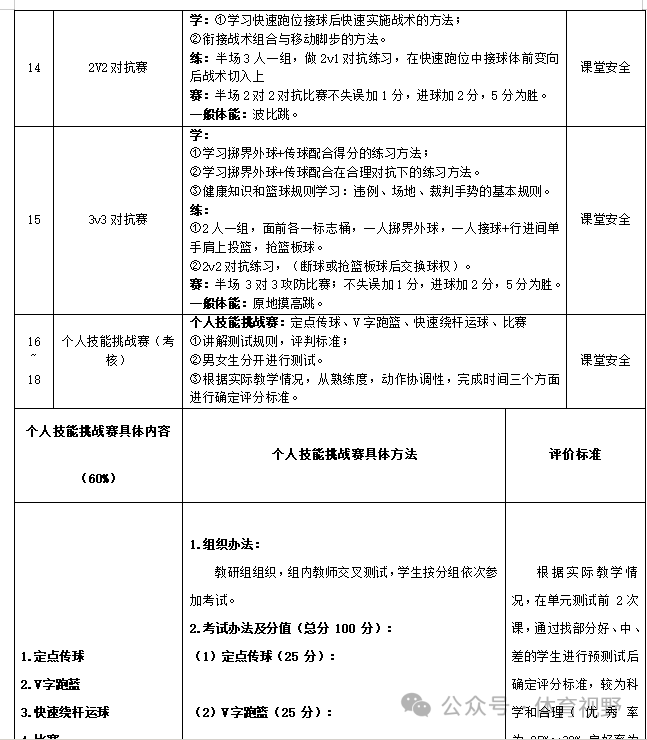 篮球组合运球规则_篮球运球规则_篮球运球规则组合有哪些