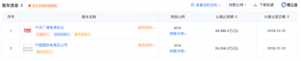 明星没有生活自理能力_明星没有常识_无生活常识的明星
