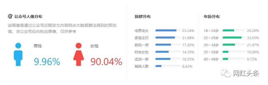 明星没有常识_常识明星无生活怎么办_无生活常识的明星