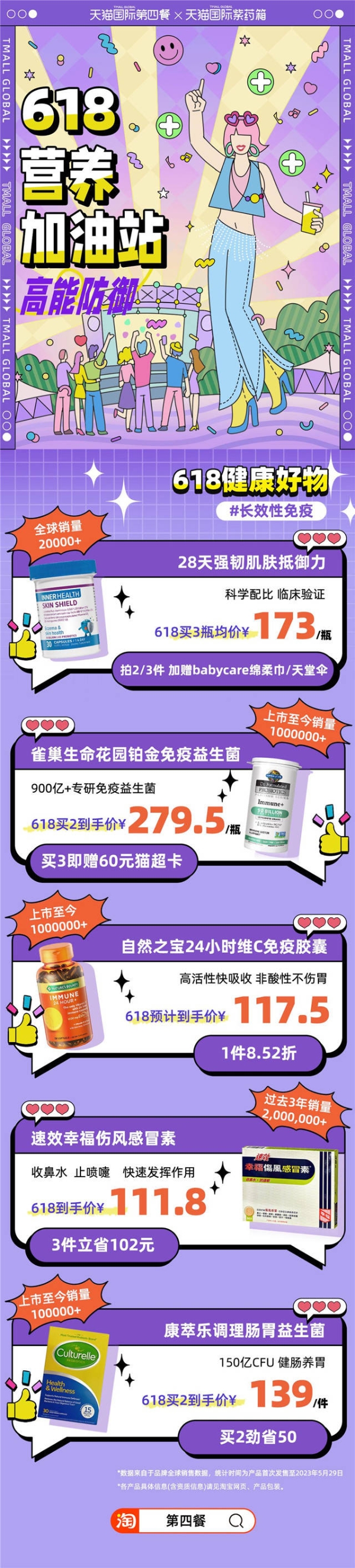 现代人的“隐性饥饿”，天猫国际带火一个万亿市场