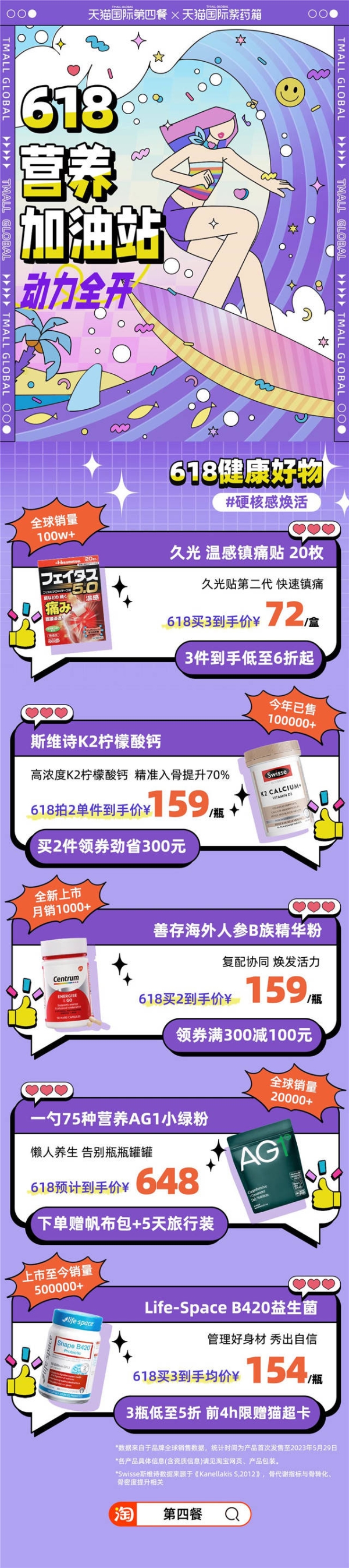 现代人的“隐性饥饿”，天猫国际带火一个万亿市场