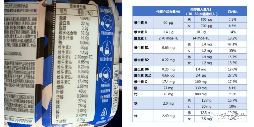 营养师减脂餐有用吗_营养师方可-减脂餐_减肥餐营养师