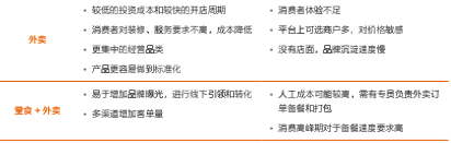减肥营养师_减肥餐营养师_营养师方可-减脂餐