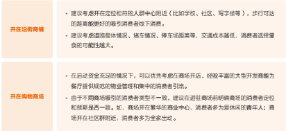 营养师方可-减脂餐_减肥餐营养师_减肥营养师