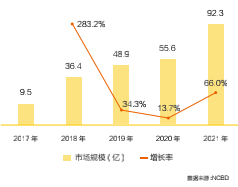 减肥餐营养师_减肥营养师_营养师方可-减脂餐