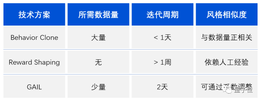 世界冠军足球图片_足球冠军杯图片_足球冠军头像