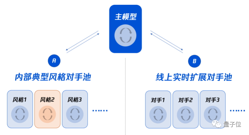 足球冠军头像_足球冠军杯图片_世界冠军足球图片
