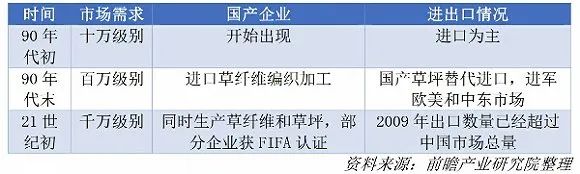 世界冠军足球图片_足球冠军杯图片_足球冠军头像