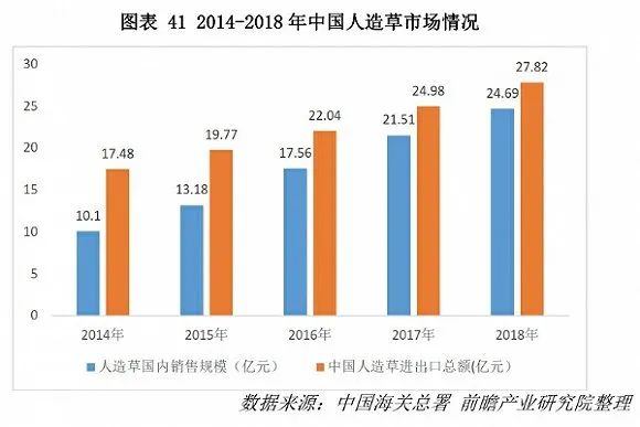 世界冠军足球图片_足球冠军杯图片_足球冠军头像
