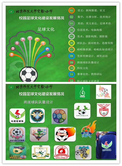 校队足球规则是什么样的_校园足球规则_足球校队什么意思