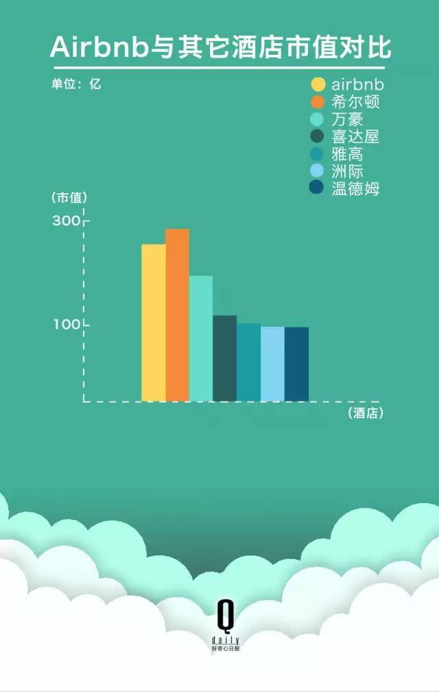 保罗获取创业点子_有好点子怎么创业_加盟零投资的创业好点子