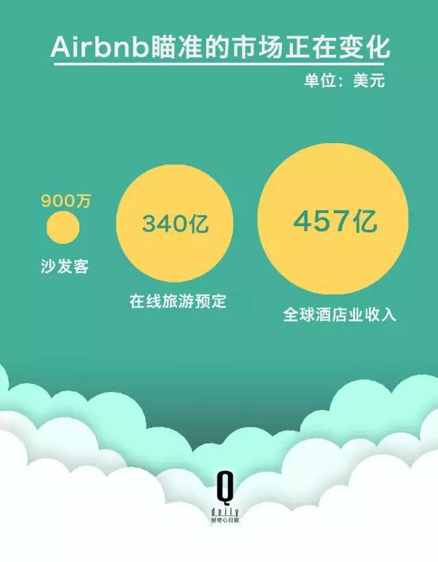 保罗获取创业点子_有好点子怎么创业_加盟零投资的创业好点子