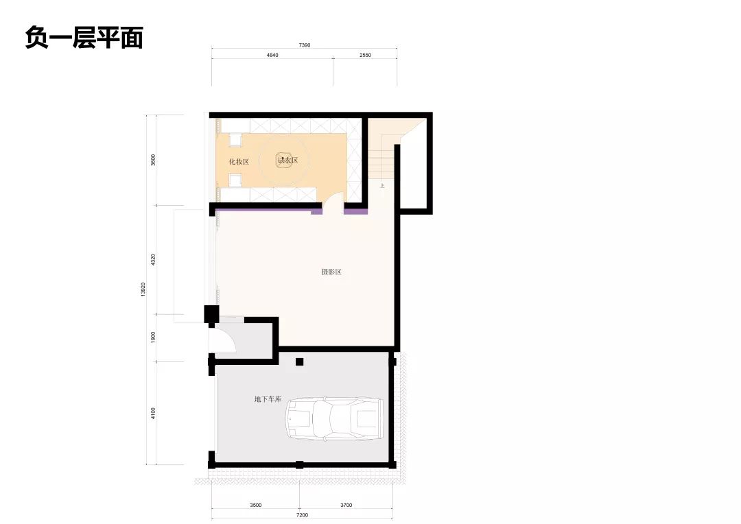 婚纱照室内和室外区别_婚纱室外实景图片大全_婚纱照风格类型室外室内