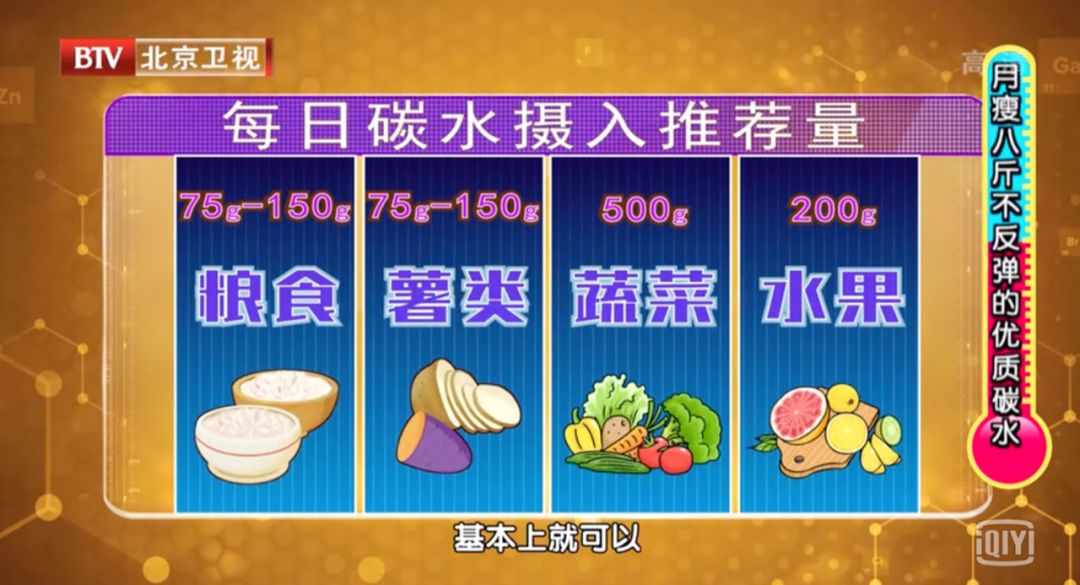 减肥营养餐有用吗_营养餐减肥餐_完美营养餐减肥