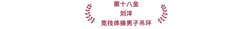 中国举重历届奥运会成绩_奥运会举重冠军中国_中国举重奥运会历史