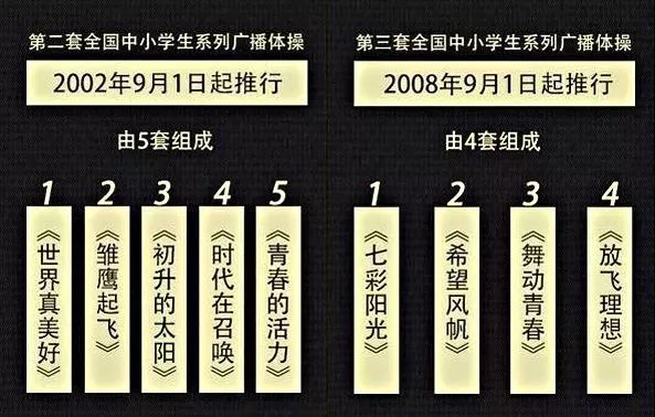 四套学生广播体操_广播体操学生_学校广播体操