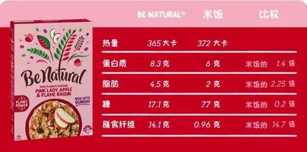 健身教练需要吃哪些补剂_健身教练怎么补充营养_健身教练营养学