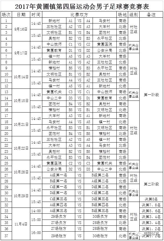 足球比赛的计分规则胜一场得三分_足球比赛算分规则_足球的得分规则