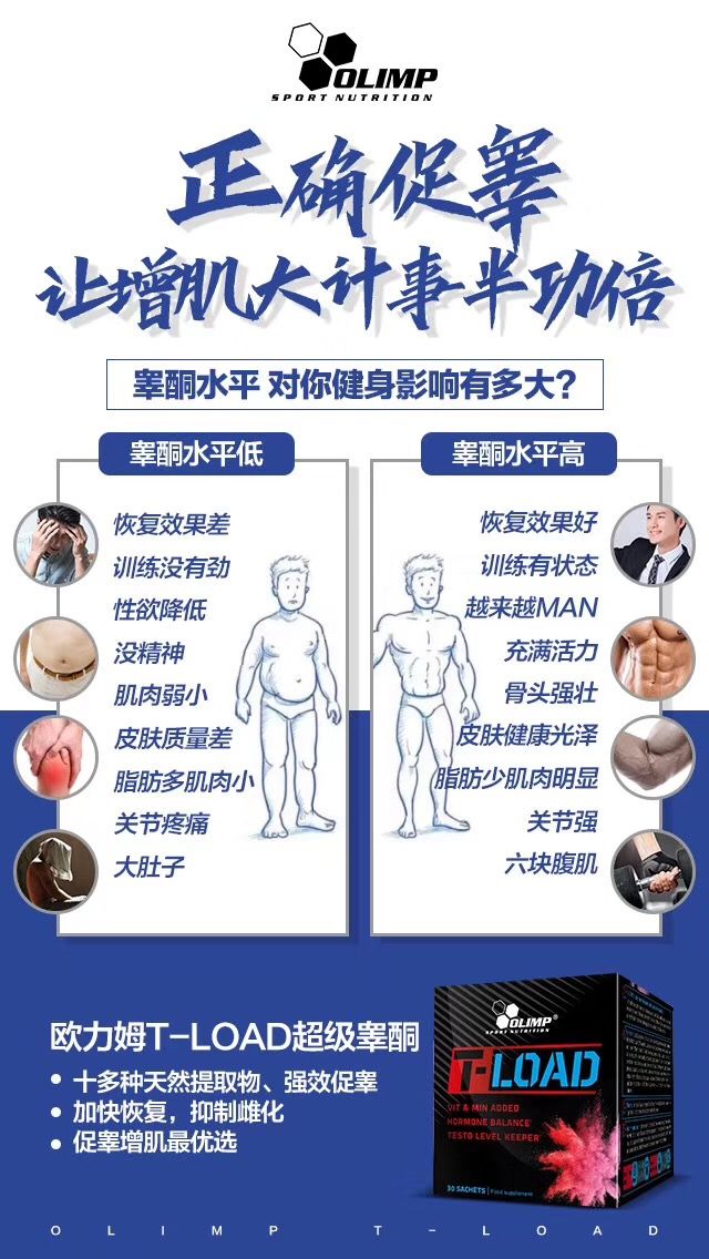 促睾健身房运动方法_促睾健身房运动方法_促睾健身房运动方法