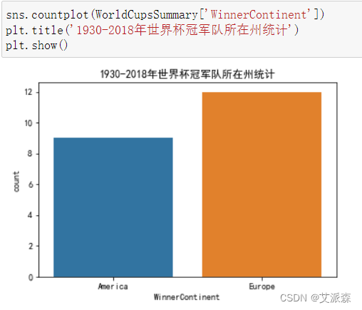 2016足球冠军是谁_去年足球杯世界冠军_2016年足球世界杯冠军队伍