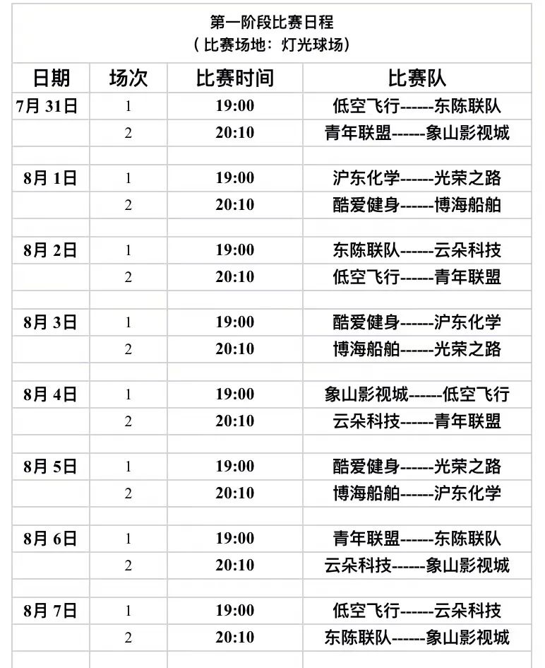 八一篮球名单最新冠军男足_八一男篮球冠军名单最新_八一男篮球员名单