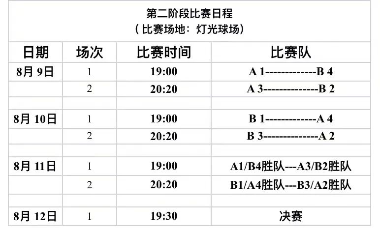 八一篮球名单最新冠军男足_八一男篮球员名单_八一男篮球冠军名单最新