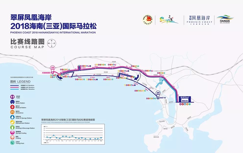 三亚马拉松官网成绩查询网址_2024海南三亚马拉松官网_三亚马拉松官网