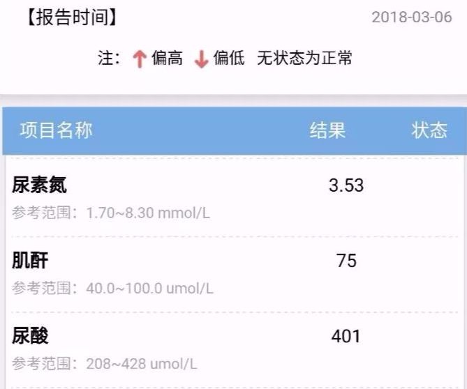 健萌健身老板_健萌营养健身师官网_健萌健身营养师
