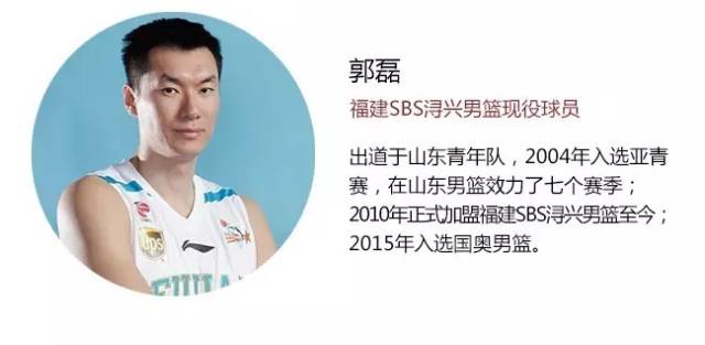 篮球冠军叫什么名字_来吧冠军请篮球明星哪期_篮球冠军演员是正常人吗