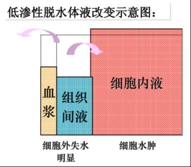 香蕉健身吃前要煮熟吗_香蕉健身前_健身前多久吃香蕉