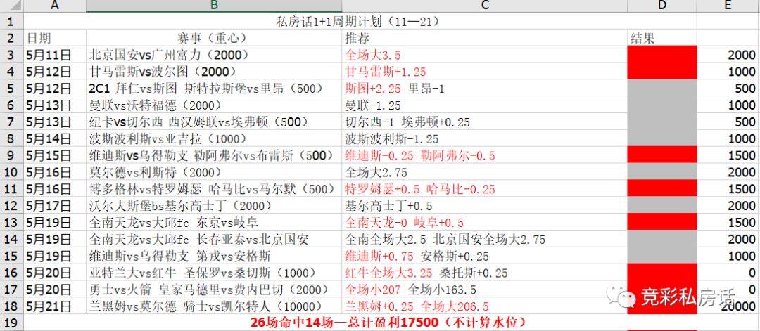 欧冠篮球冠军历史表现如何_篮球欧冠冠军历史表现_欧冠篮球冠军历史表现怎么样