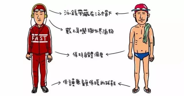 游泳冠军包有哪些_游泳冠军的游泳包有哪些_游泳冠军多少钱