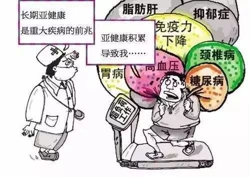 猝死预后_亚健康多久导致猝死_猝死的危险