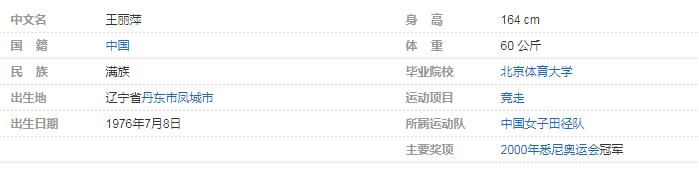 王丽萍夺过几次竞走冠军_王丽萍夺金牌_王丽萍竞走夺冠奖励
