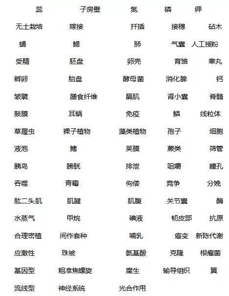 草履虫的运动器官_草履虫的器官功能特点_草履虫的运动细胞器
