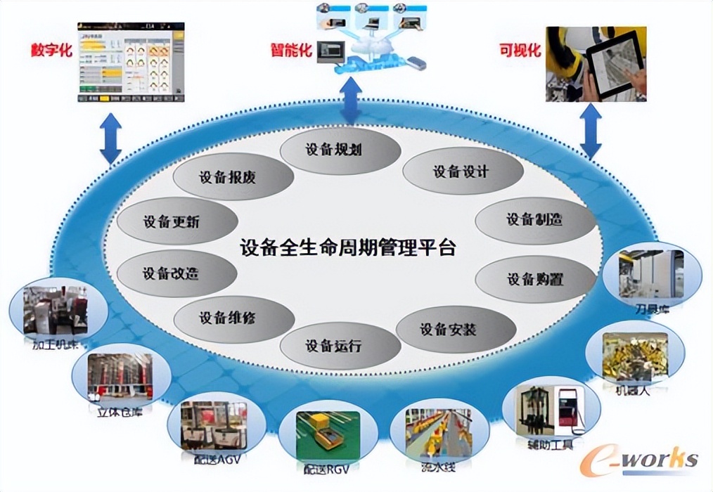 数学生活技能是什么课程_数学技能的形成过程_数学课程基本技能训练哪几部分