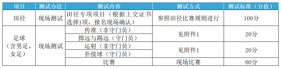 广东省跳高锦标赛规则介绍_广东省跳高记录_广东跳高运动员