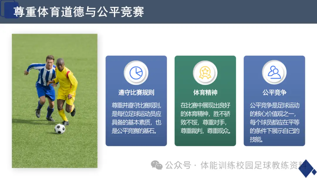 足球技术技巧_基本的足球技巧包括_足球技巧基本包括哪些