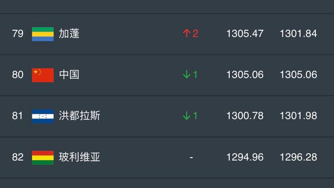 后卫足球最佳历史球员_足球历史最佳后卫排名_历史最佳四后卫足球