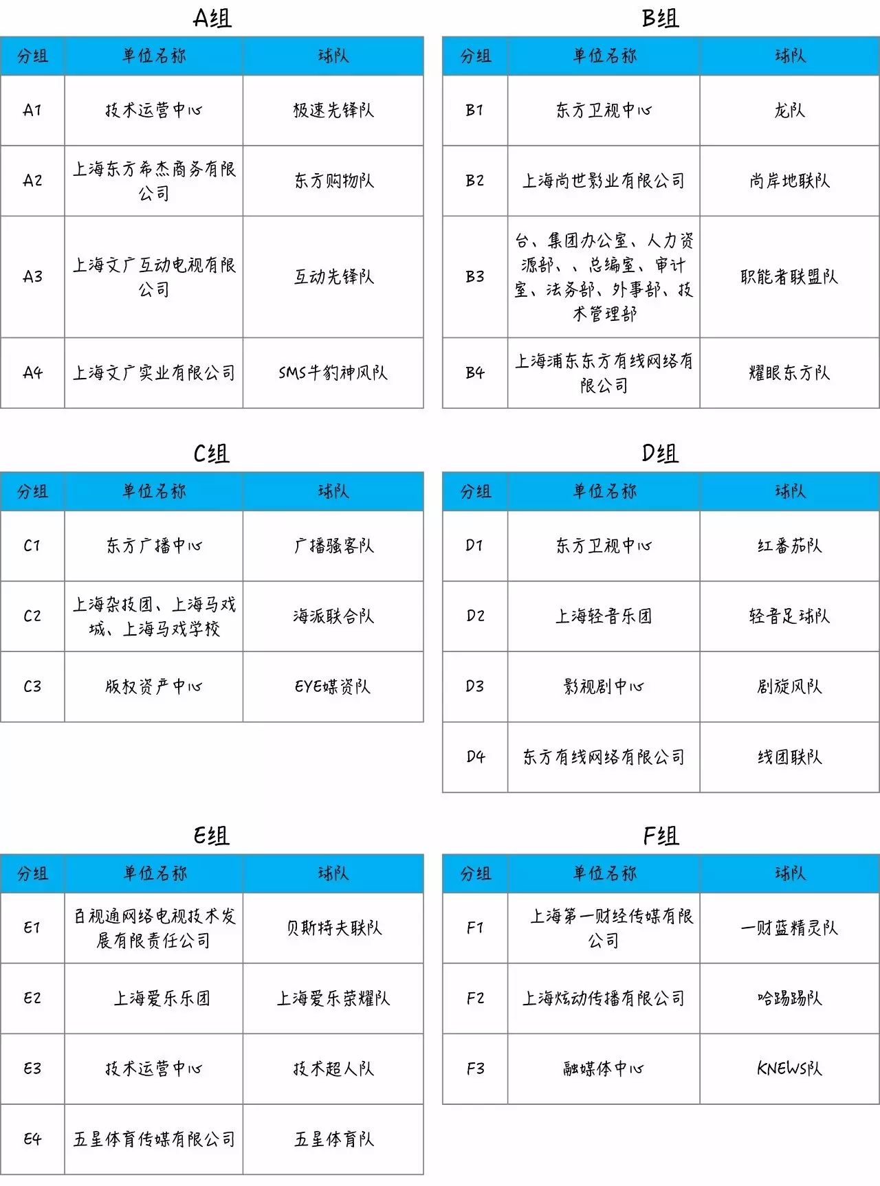 国际足球小组赛出线规则_足球小组赛出线计算_足球小组出线怎么计算