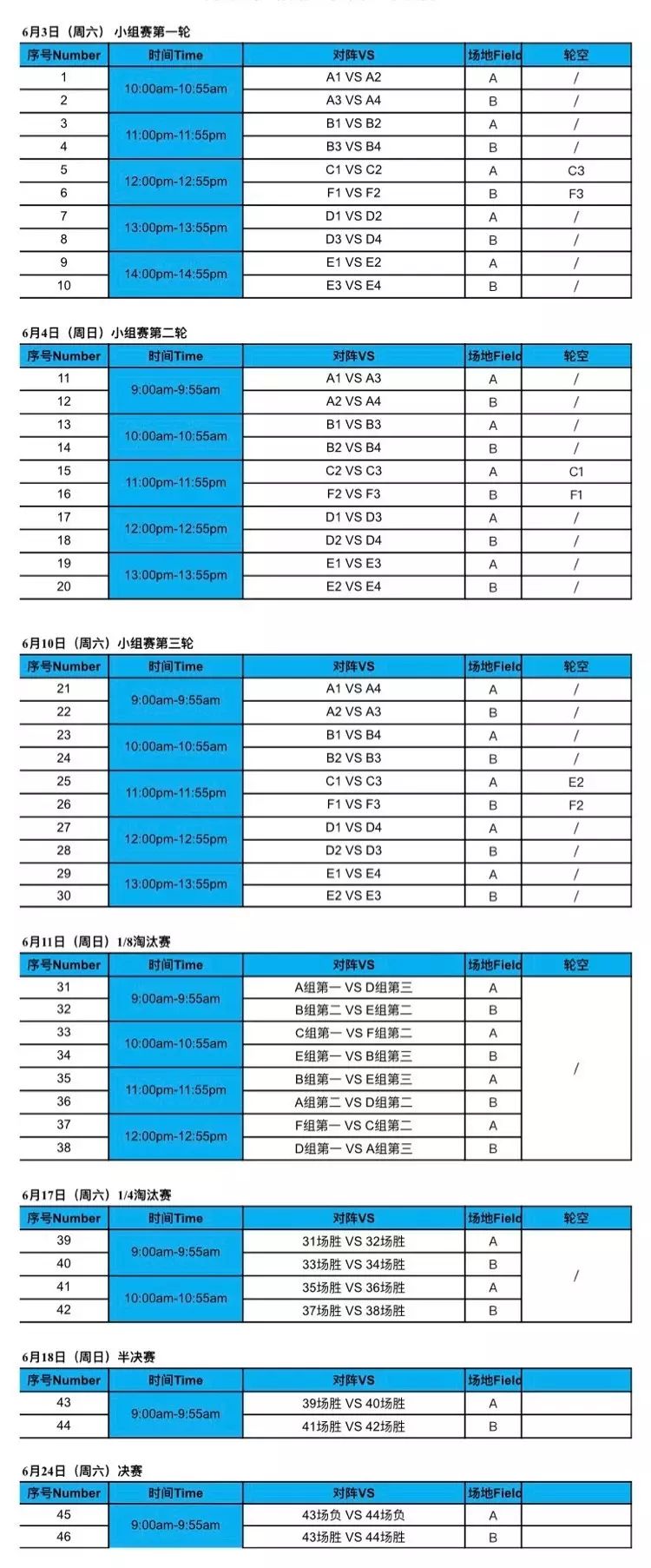 足球小组赛出线计算_国际足球小组赛出线规则_足球小组出线怎么计算