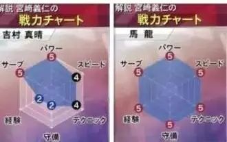 中国足球教练发球规则视频_足球发球视频教程_足球发球规则简介