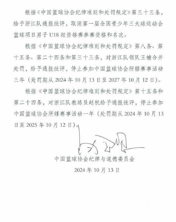篮球犯规处罚规则_篮球犯规及处罚_篮球处罚规则犯规有哪些