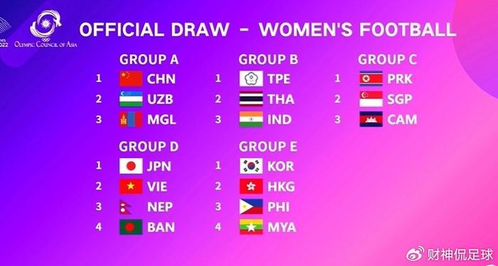 女足亚运会金牌_亚运会女足球2023冠军_足球亚运冠军女会2023赛程